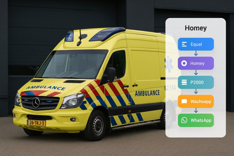 Ambulancenummer invoeren met één druk op de knop