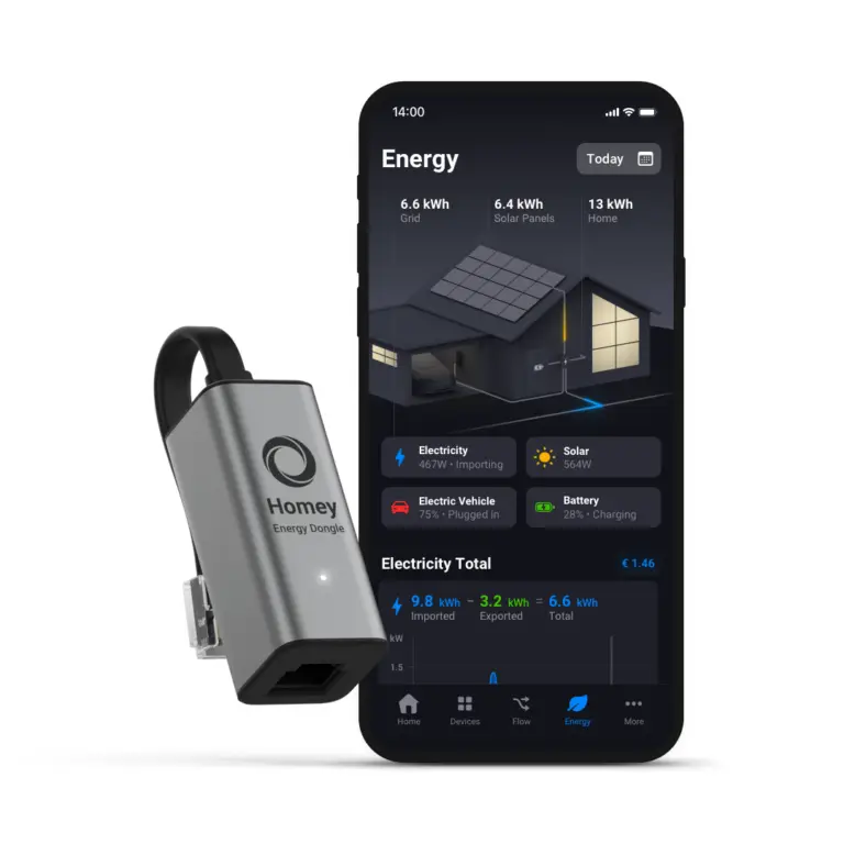 Homey Energy Dongel: Meer inzicht in je energieverbruik met een kleine toevoeging