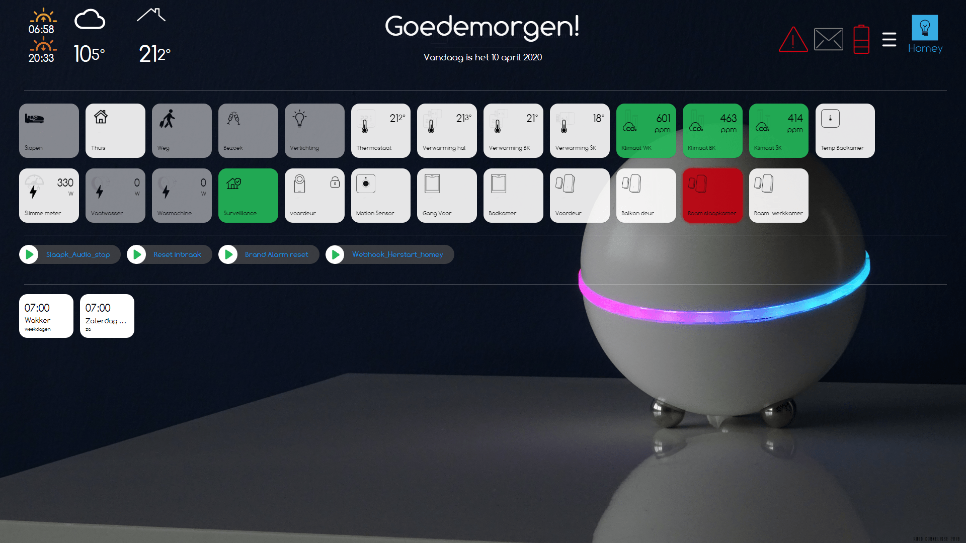 Voorbeeld van het Homey Dash-dashboard